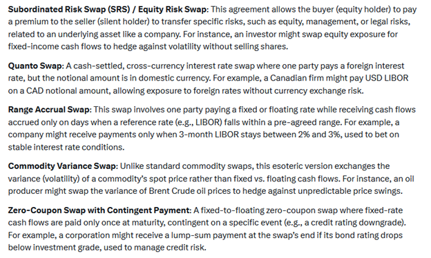 other types of derivatives
