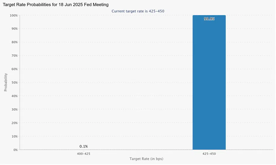 USD’s Powerful Signal, Platinum’s Critical Situation, and Gold - Image 1