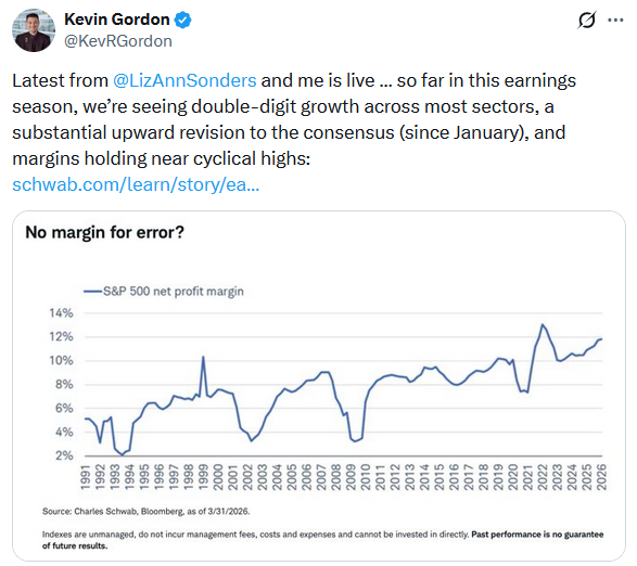 margins earnings