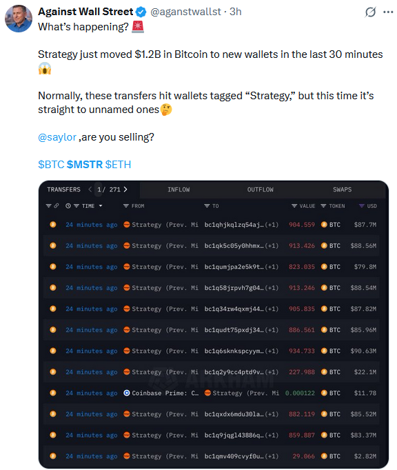 strategy bitcoin