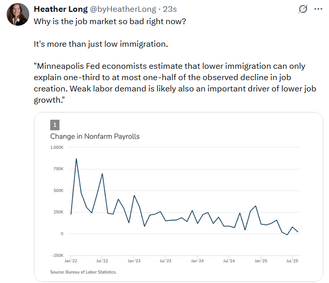 labor market
