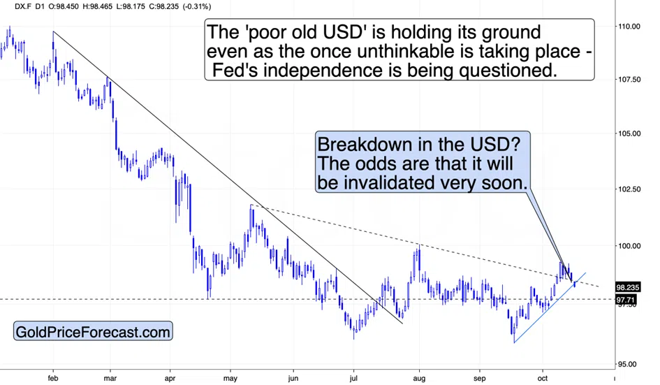 Just How High Can Gold Soar? - Image 4