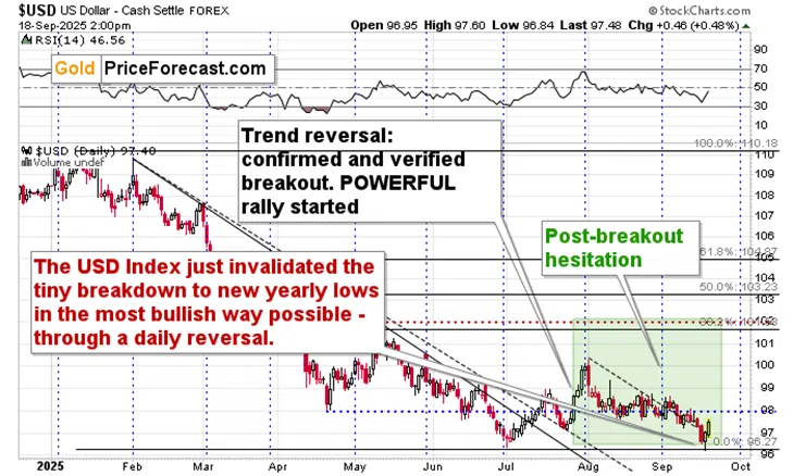 We Saw Perfect Reversals - Are You Ready for the Perfect Moves? - Image 1