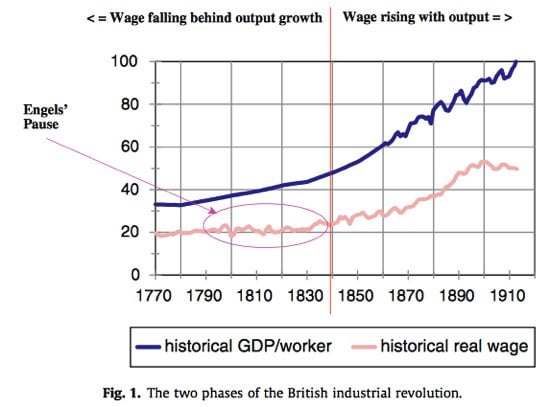 engel engels pause