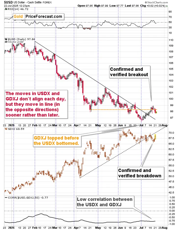 The Tariff Deadline Is Looming – What’s New? - Image 1