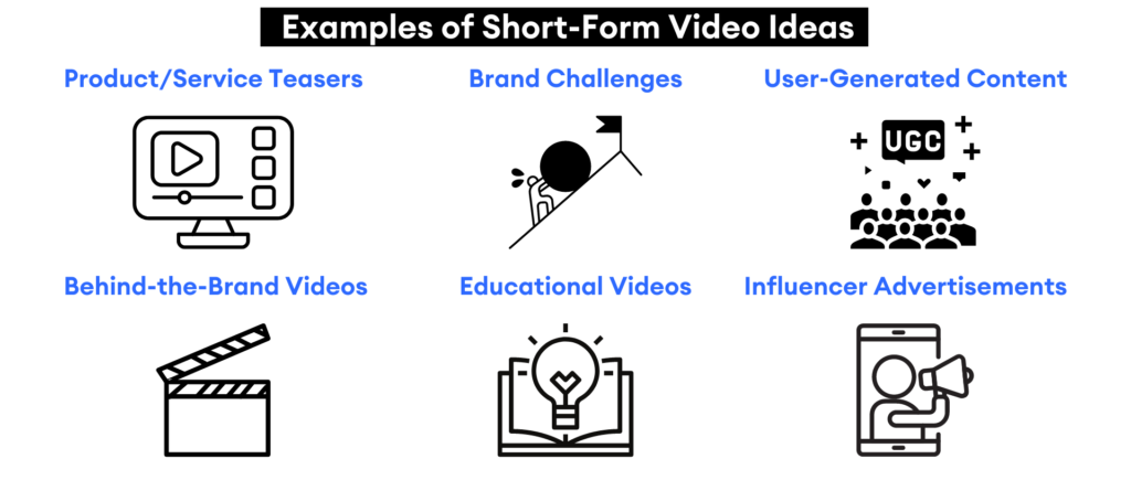 examples of short form video ideas