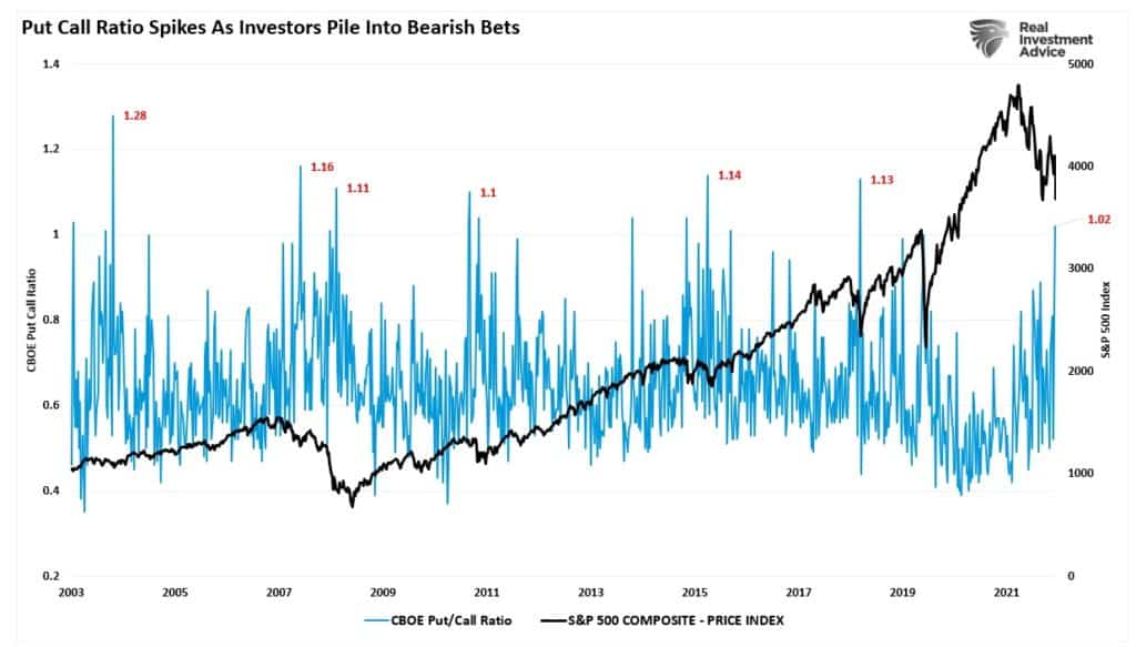 short squeeze, The Big Short Squeeze Is Coming