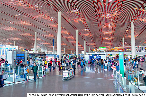 Beijing International 