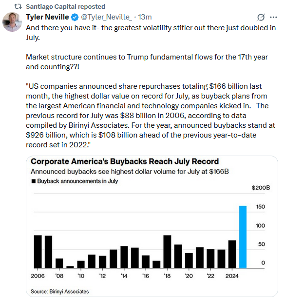 corporate stock buybacks