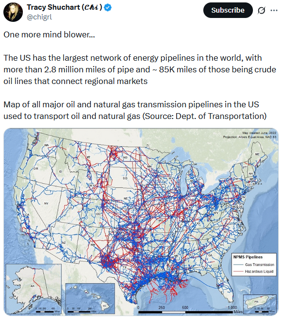 us energy pipeline network