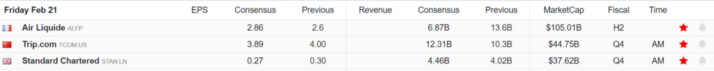 Earnings Calendar