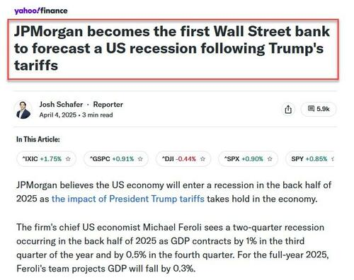 JP Morgan Tariff Recession Headline