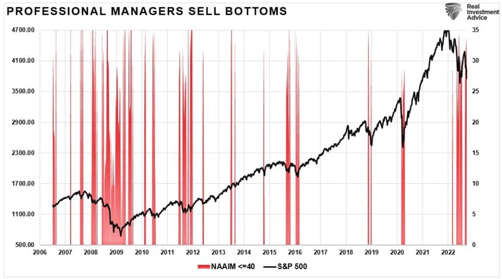 short squeeze, The Big Short Squeeze Is Coming