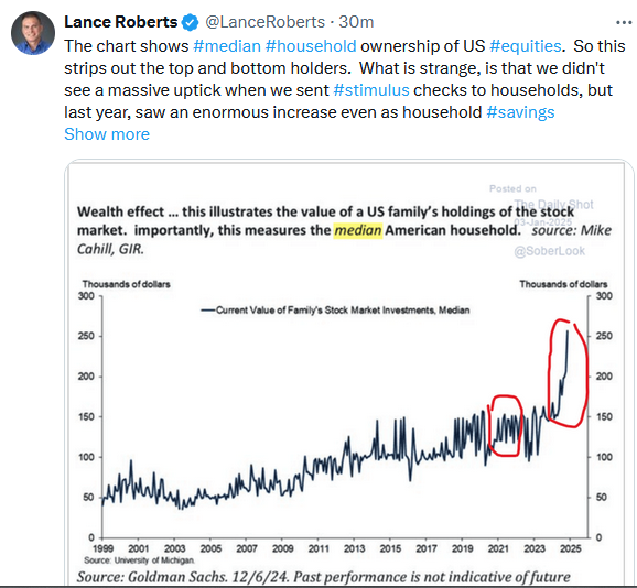 wealth effect