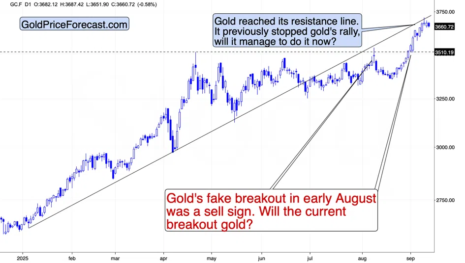Stagflationary Signs and the Precious Metals Sector - Image 2