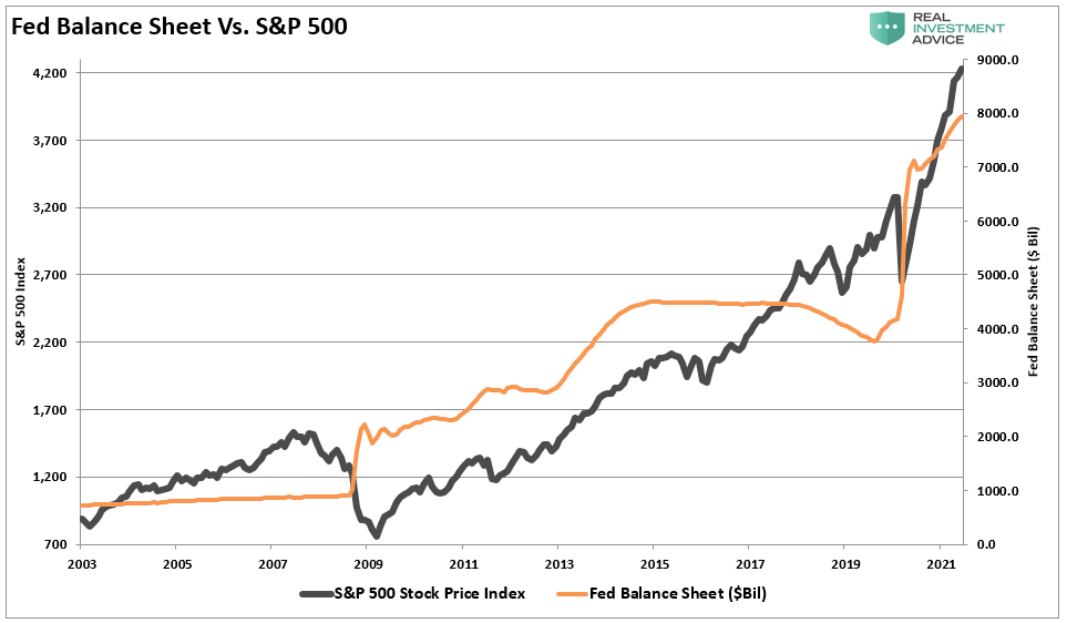 Addiction, Stock Market Addiction: Warning Signs & How To Fix The Problem