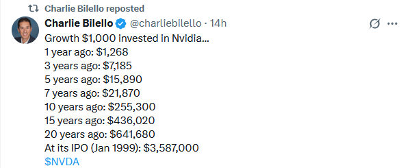 nvidia stock investment