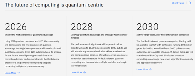 ibm quantum