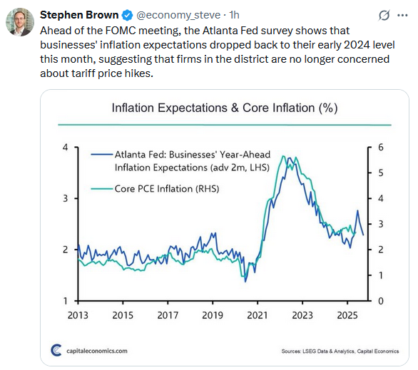 inflation expectations