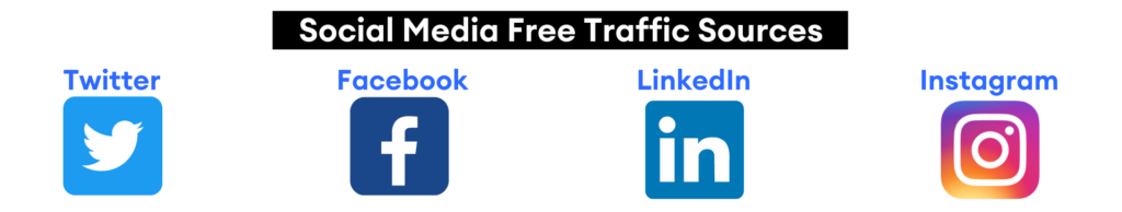 social media sites including facebook, instagram, linkedin, twitter