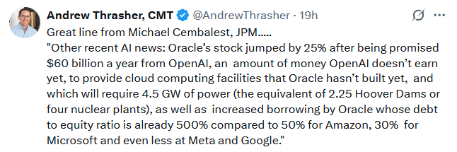 oracle openai