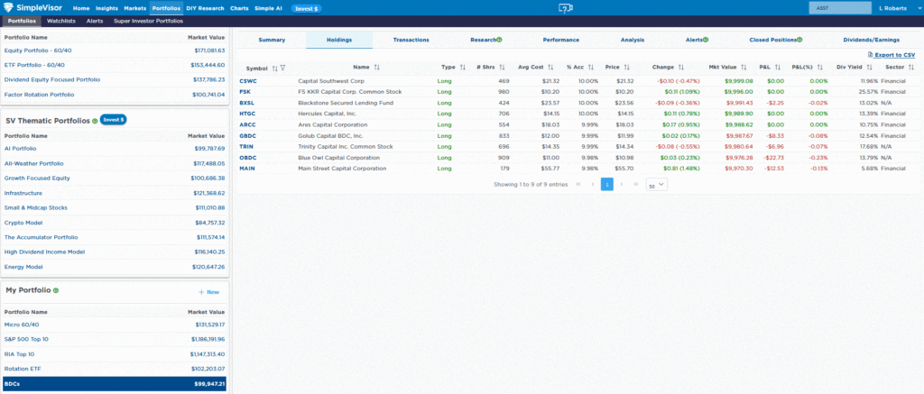 bdc portfolio
