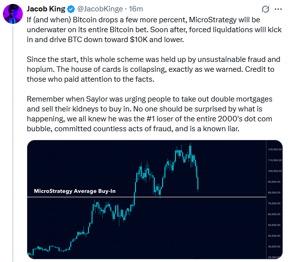 bitcoin strategy