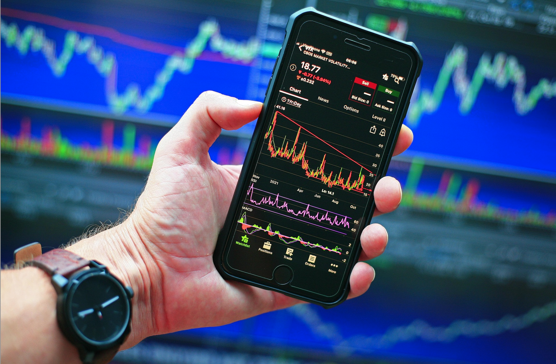 The Market’s New Rhythm: U.S. Traders Are Taking Back Control
