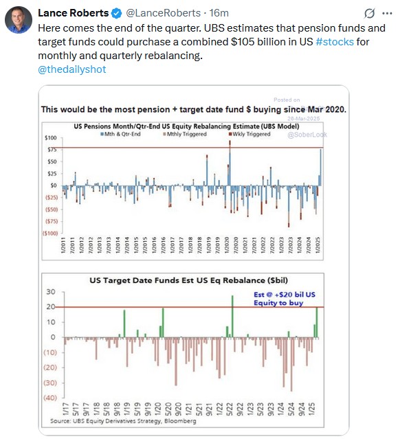 target date fund