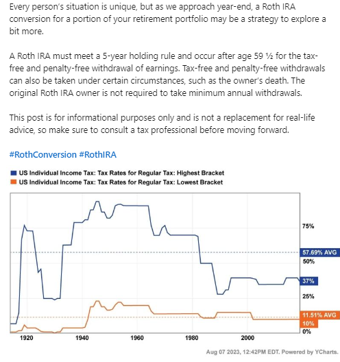 Do you think your tax rate will be higher in the future? 