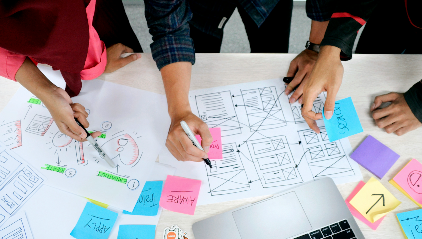 Creating a Prospect Process That Works