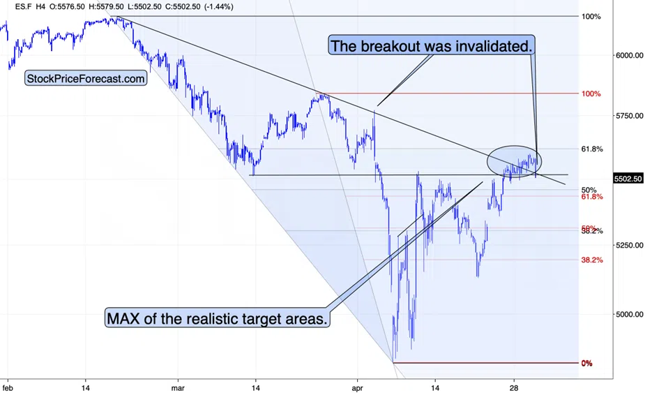 Shrinking Economy, Sliding Copper, and Gold’s Outlook - Image 7