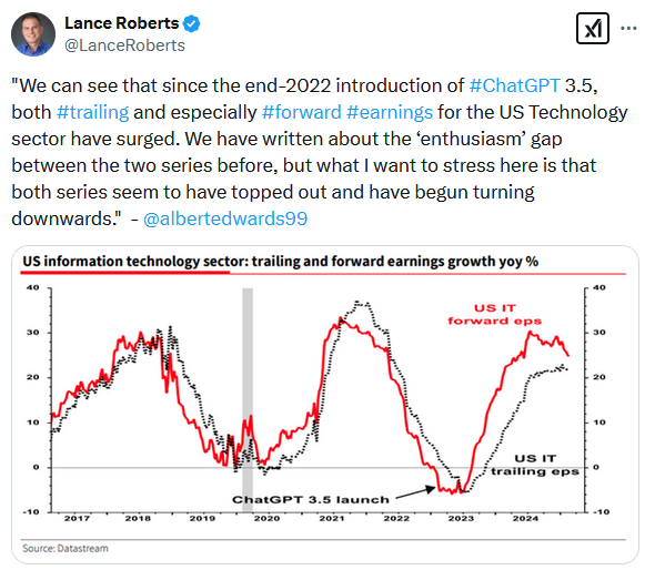 earnings growth