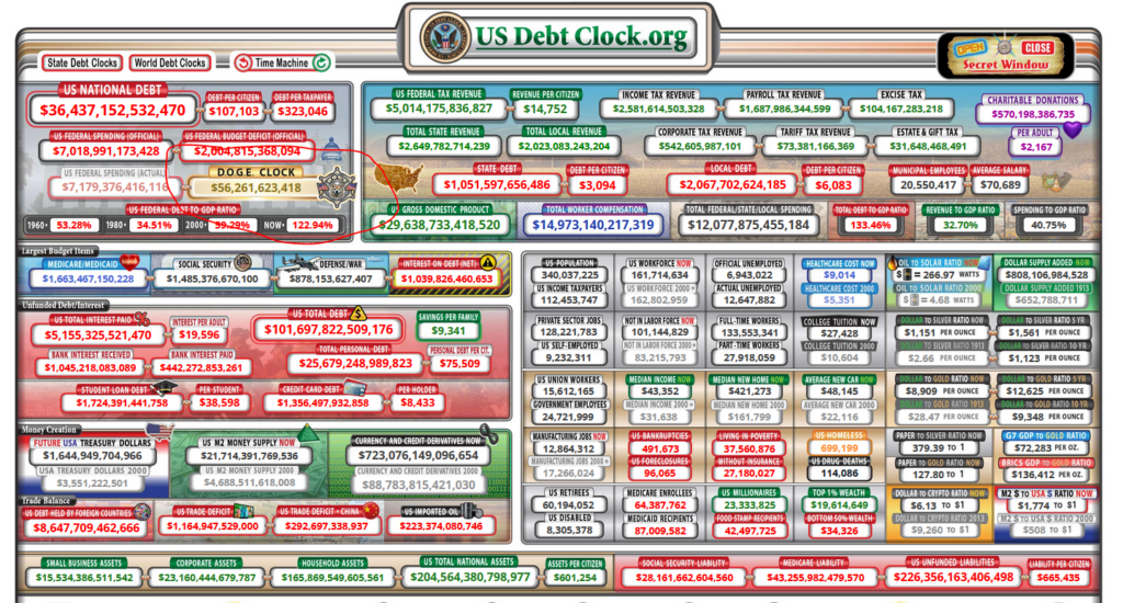 doge debt clock