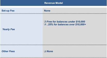 Sigfig_Revenue
