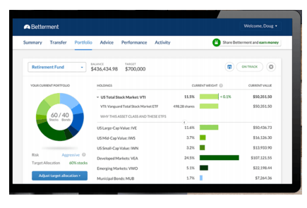 Betterment