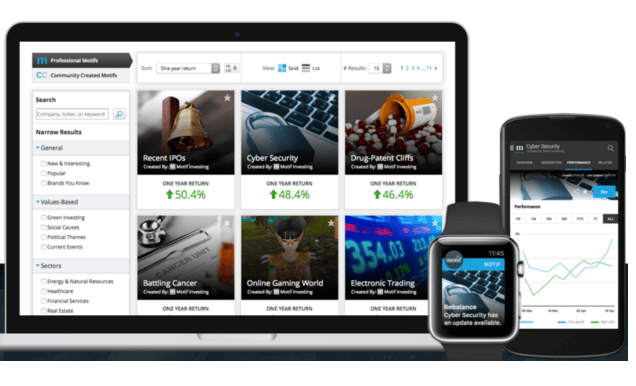 Top 10 Wealth Management and Personal Investing Apps in the US
