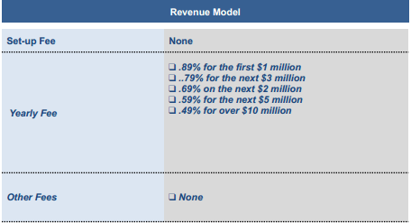 Personal Capital_Revenue