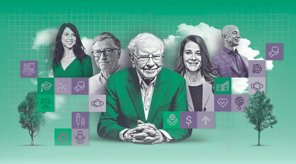 Celebrity Marketing: The Who's Who in a Celebrity's Entourage