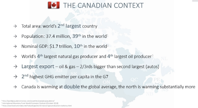 canadian context