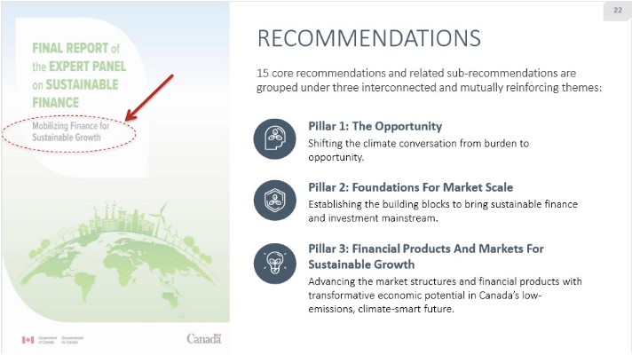 Market Scale Recommendations